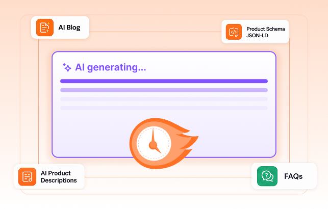 AI automation workflow saving time