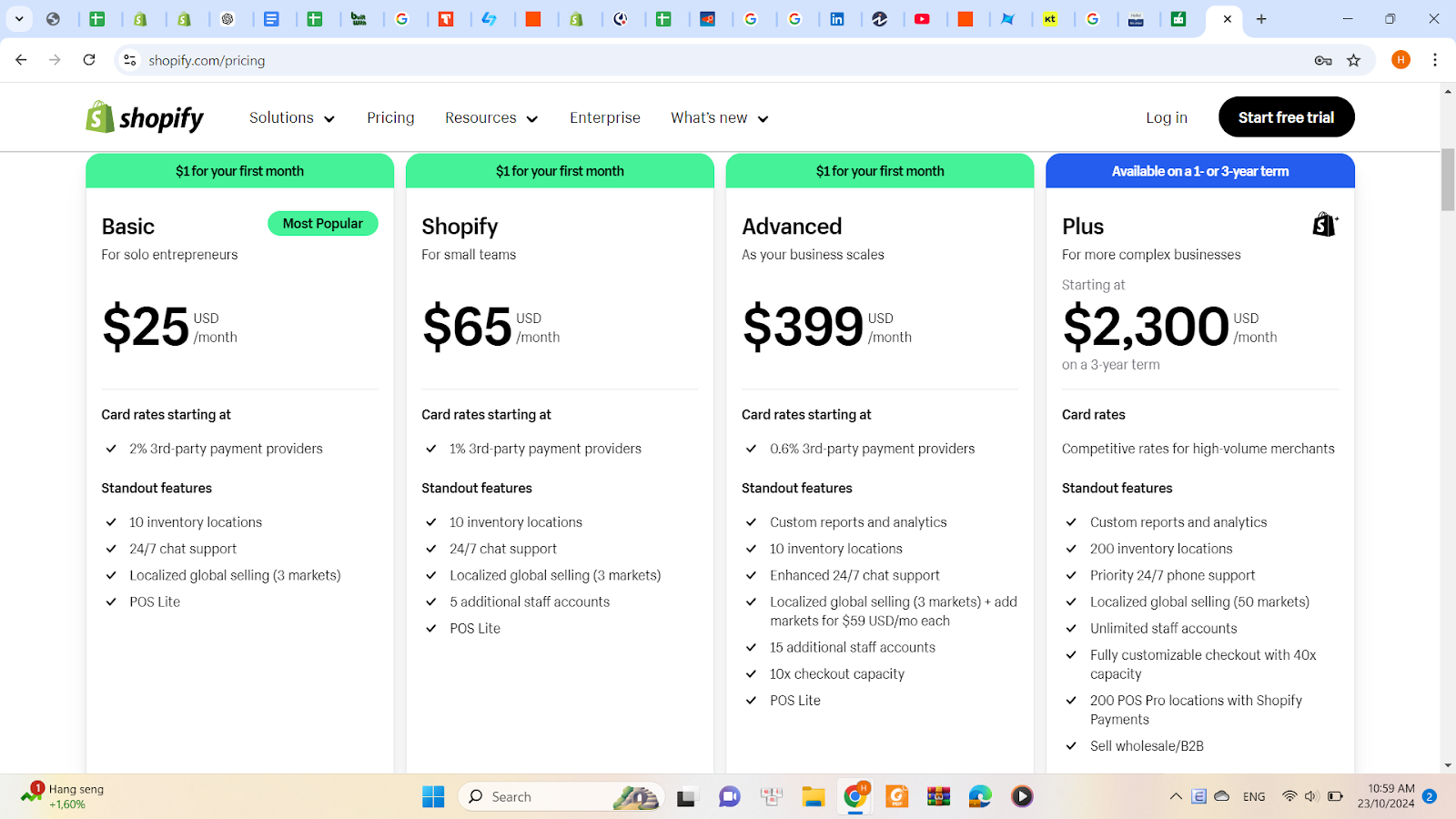 4 Price Plans For Shopify Merchants