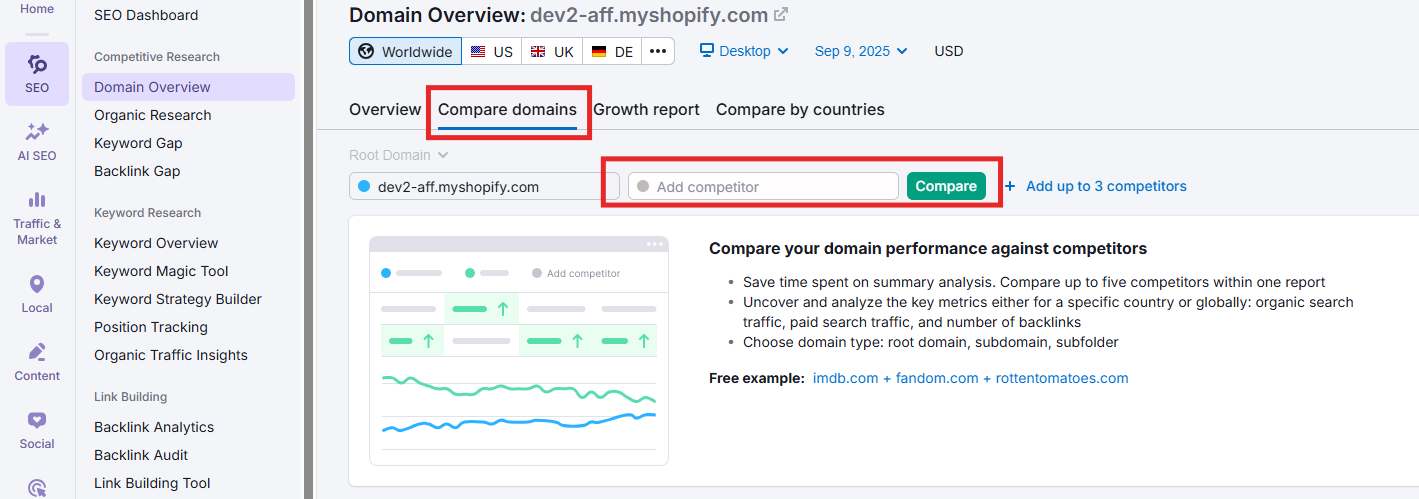semrush's compare domains