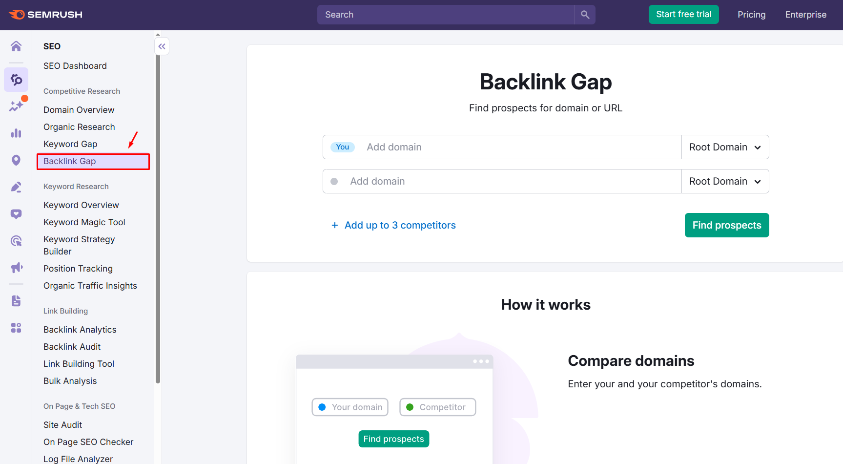 semrush's backlink gap