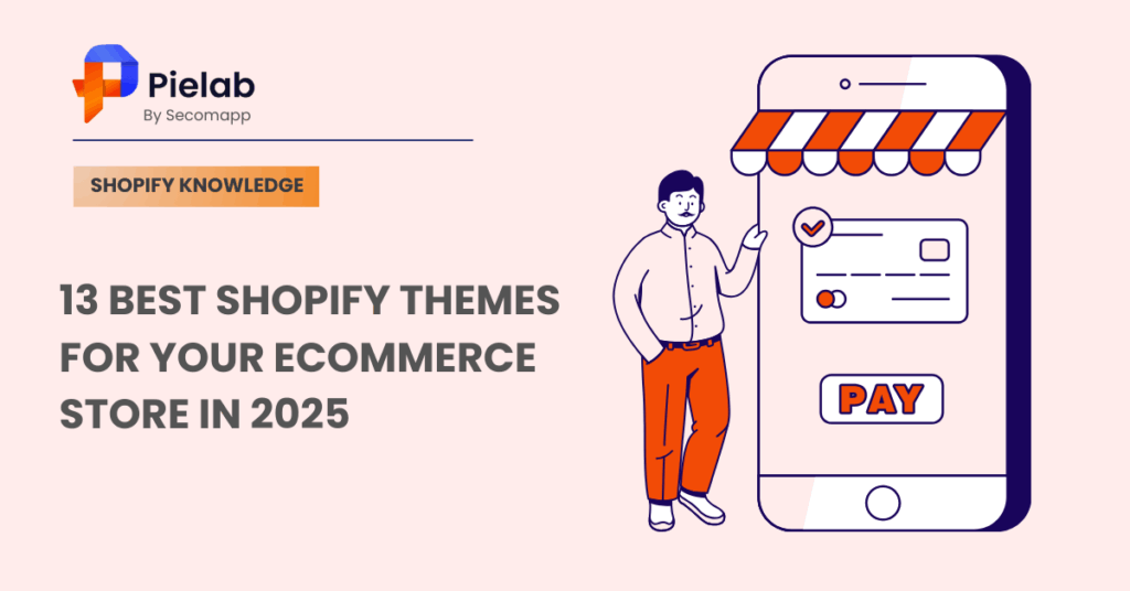 Best Shopify Themes