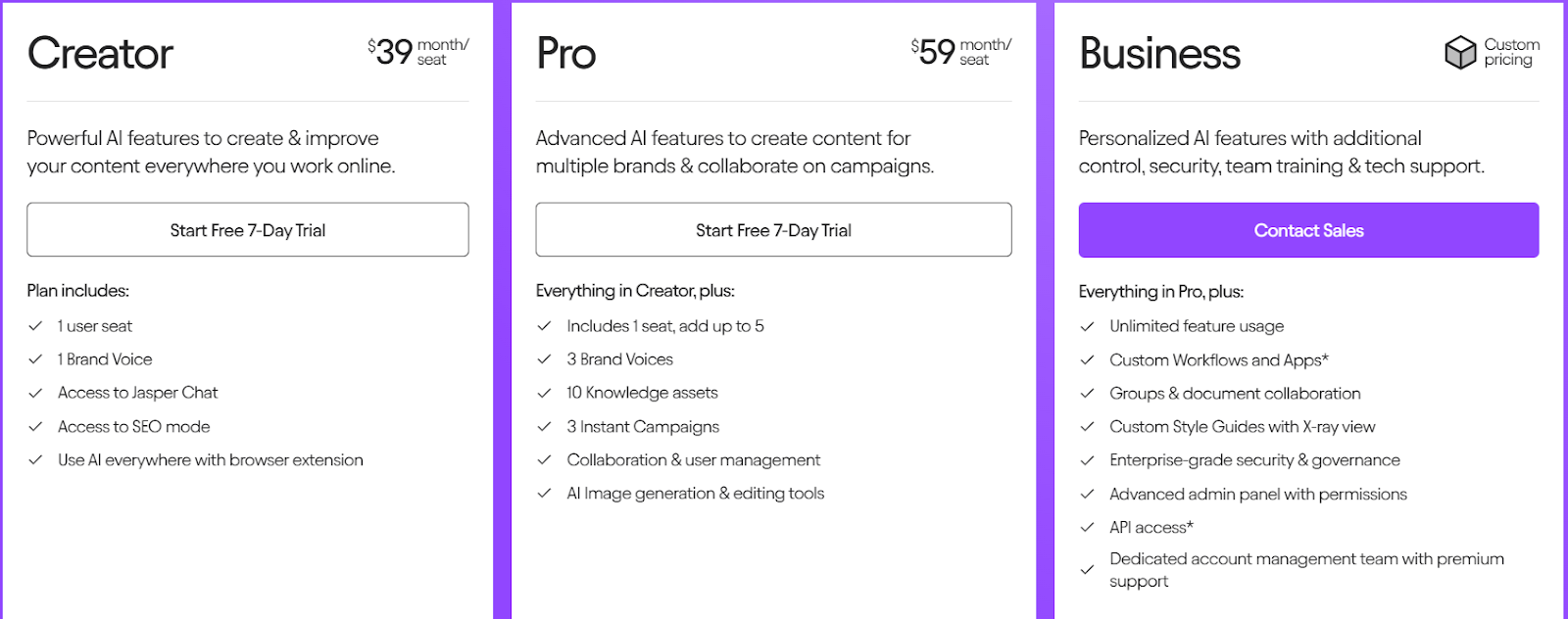jasper pricing plan