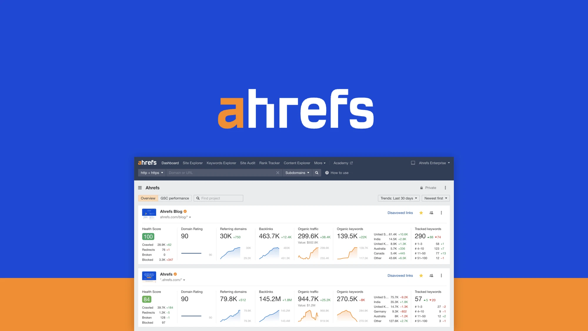 ahrefs logo and interface