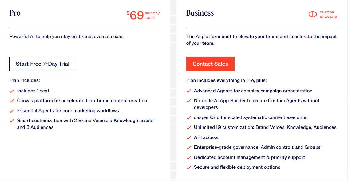 The Trend Of AI Generated Content 2026: A Complete Guide 3 Image