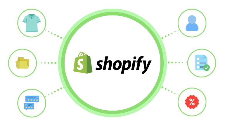 What Is Shopify Migration