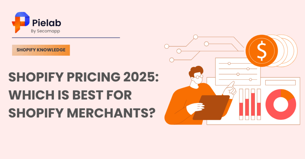 shopify pricing 2025