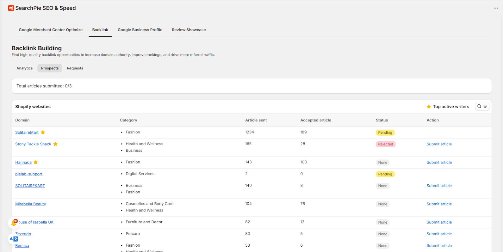 backlink building in searchpie