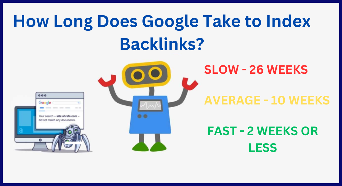 How long does it take Google to index backlinks?