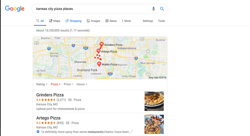Local Seo Optimization