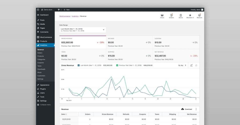 Online-store-management