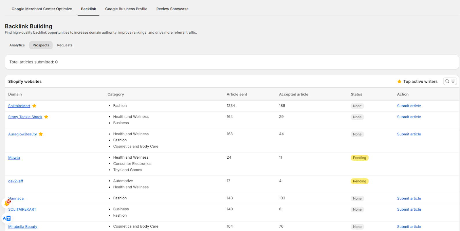 how to build backlink for ecommerce