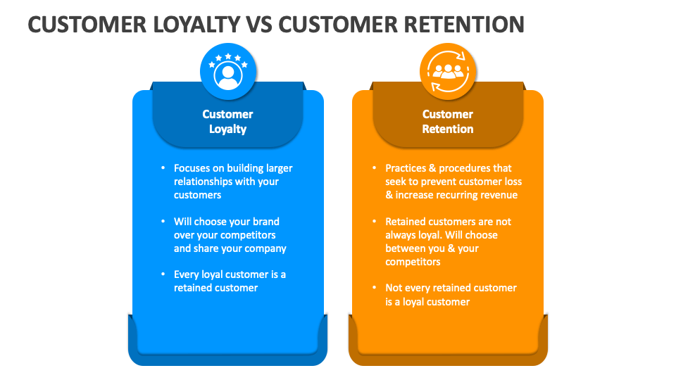 differences between customer loyalty vs customer retention