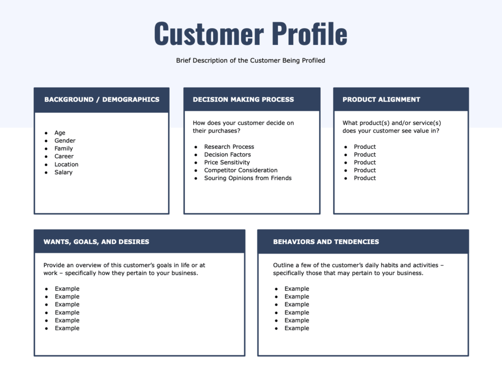 Customer Profile Management: How To Do It Right In 2025