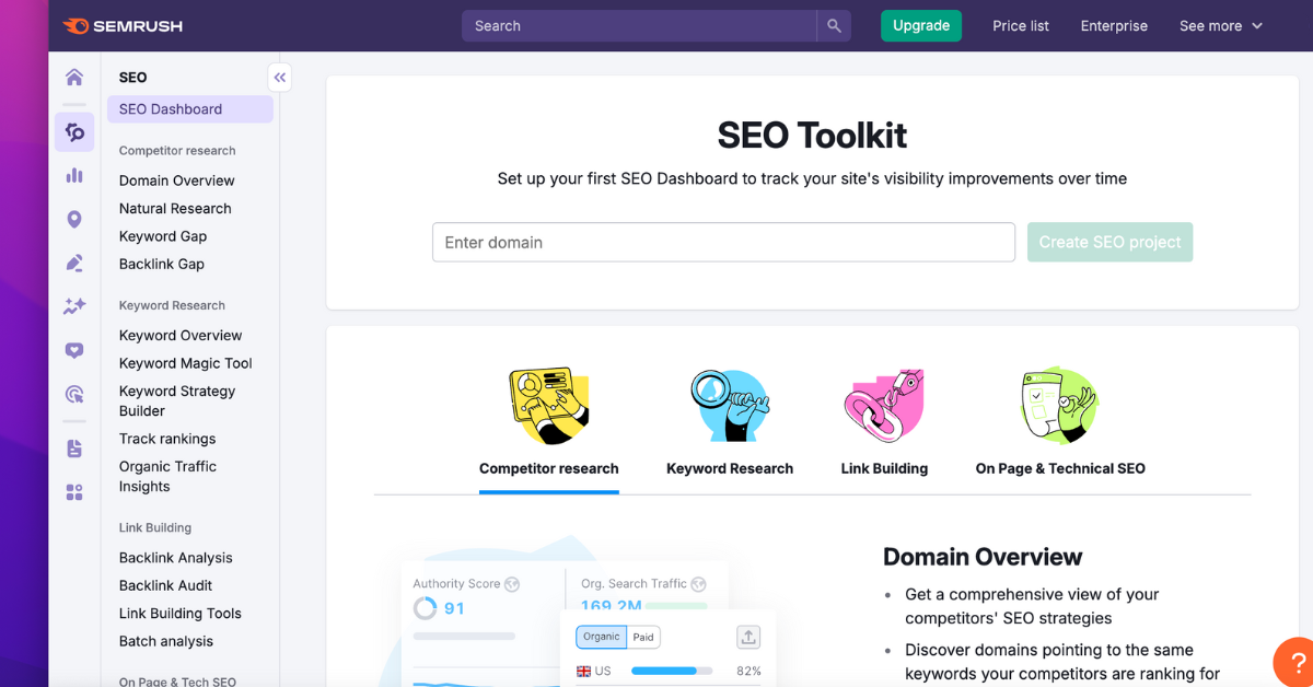 ahrefs vs semrush interface