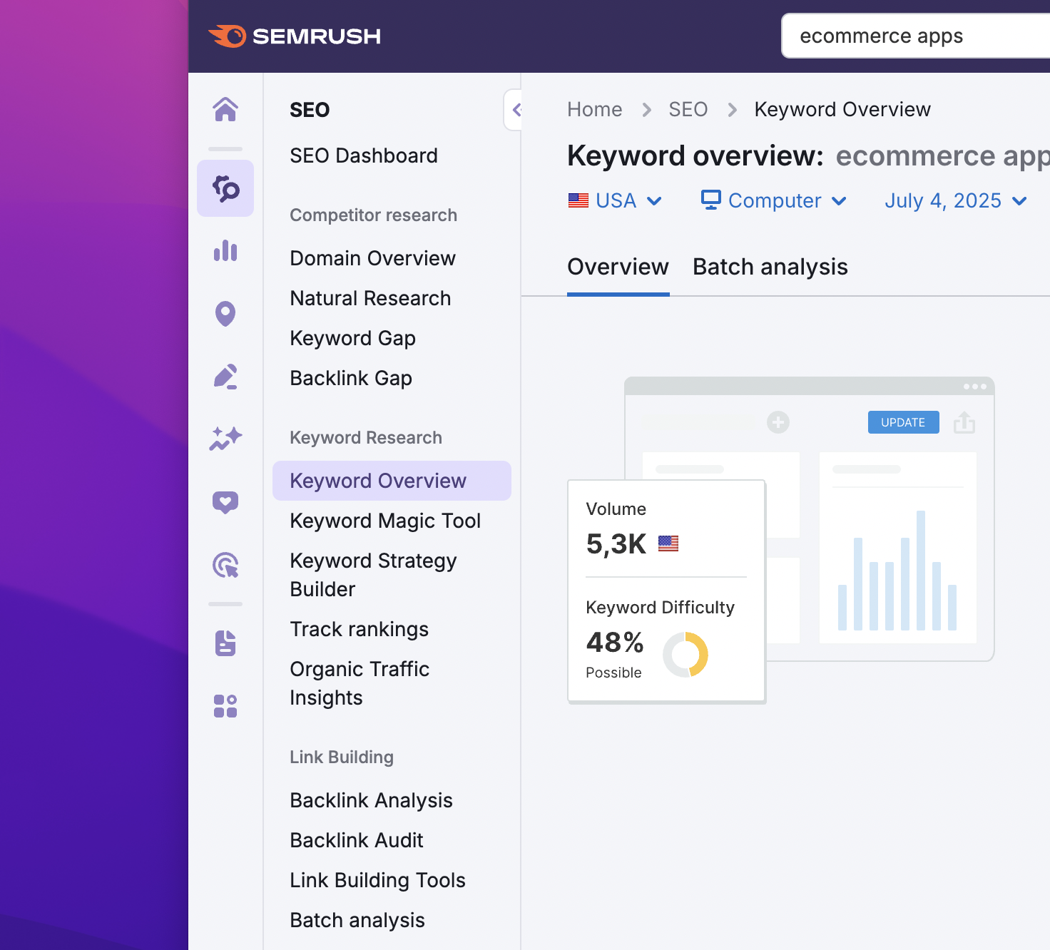 semrush - marketing control center