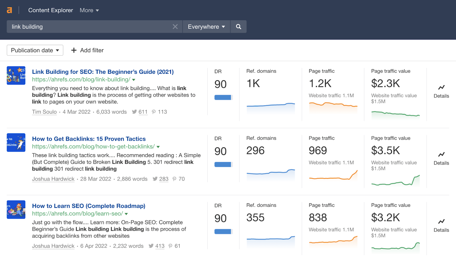 semrush content explorer