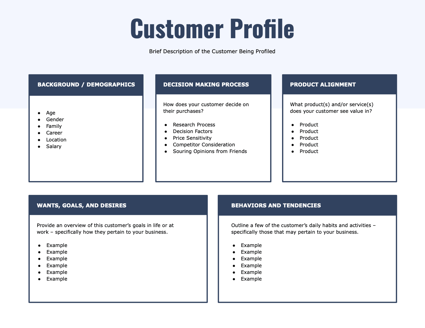 Customer profile examples
