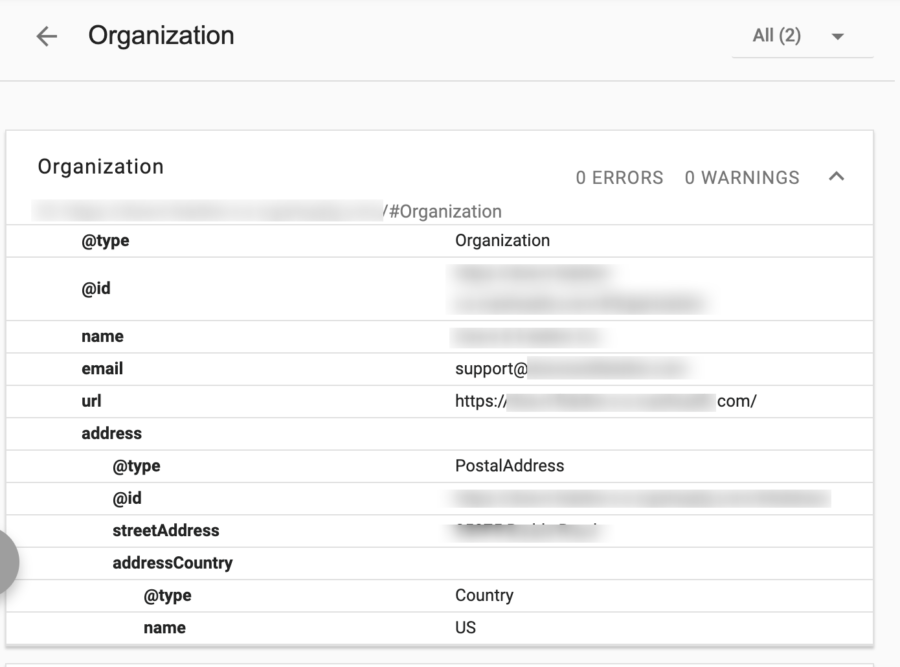 organisation detail