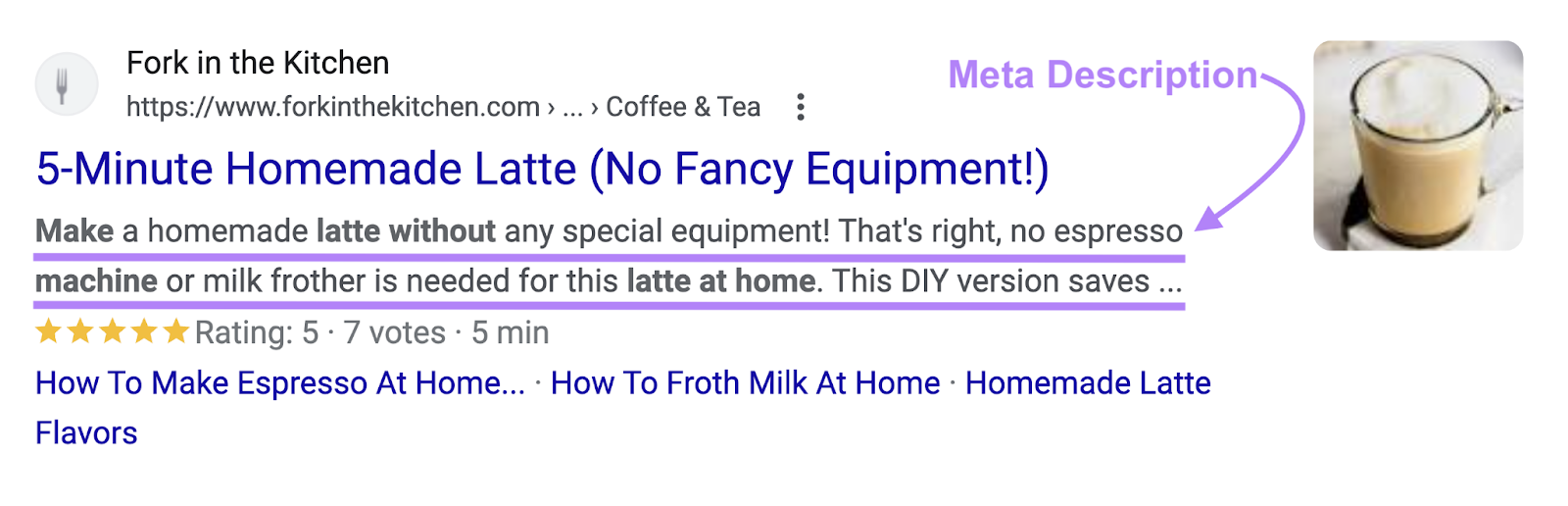 Meta Description Highlighted Under The Title Tag On The Serp