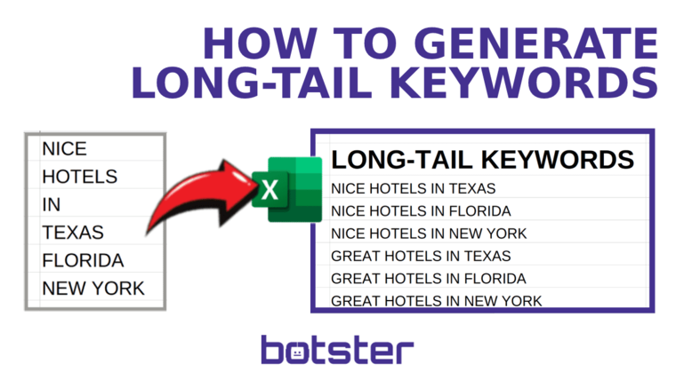 Long Tail Keyword Generators