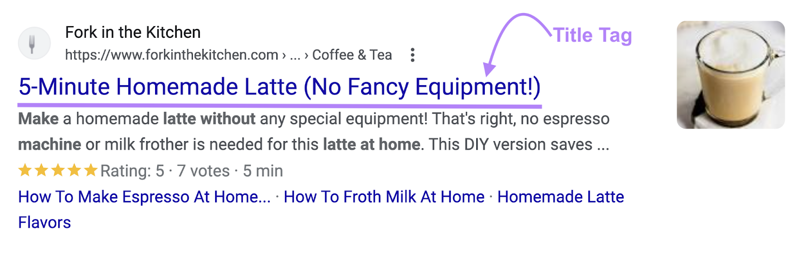 Title Tag On The Serp That Reads 5-minute Homemade Latte (no Fancy Equipment)