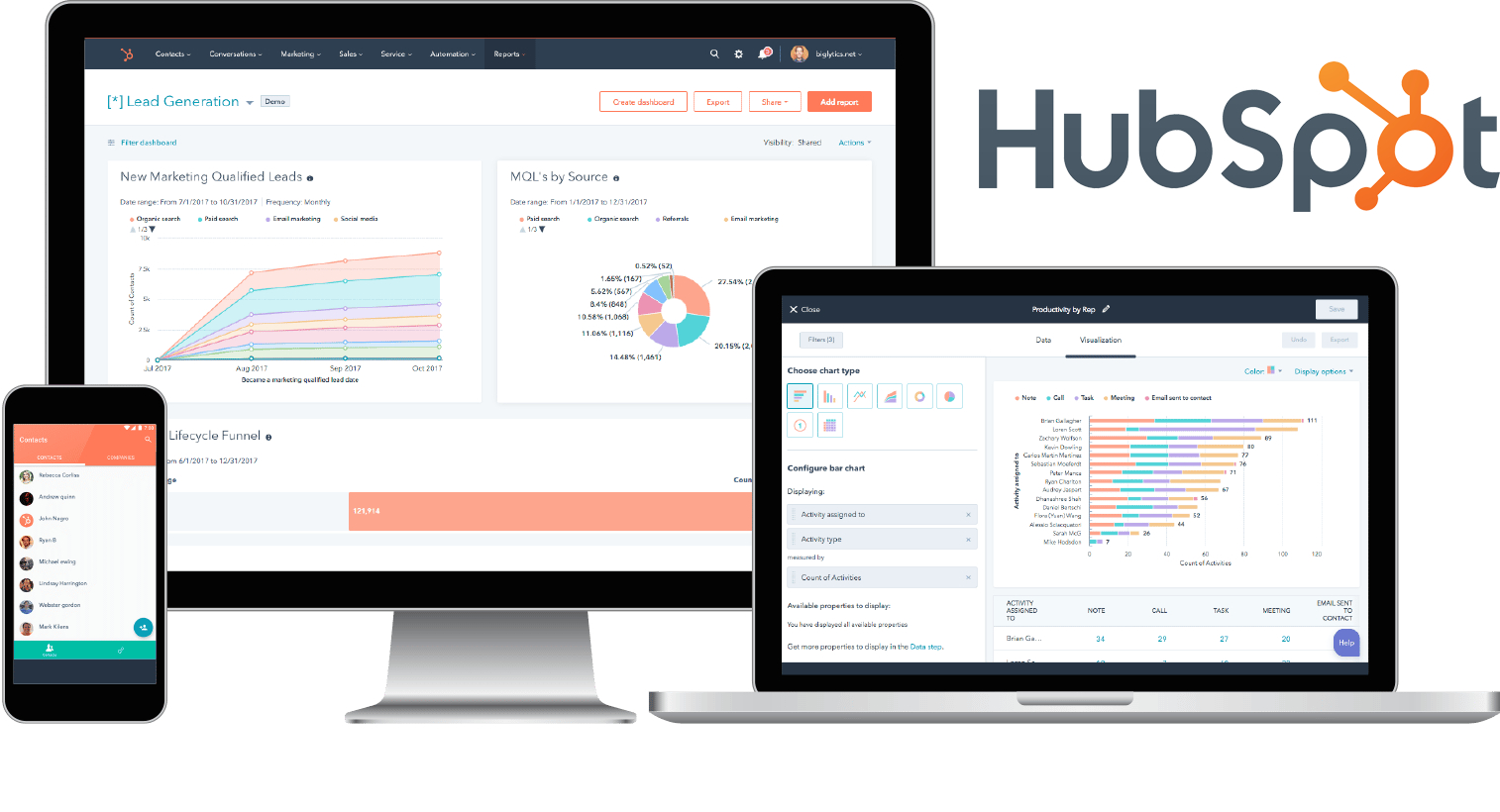 hubspot