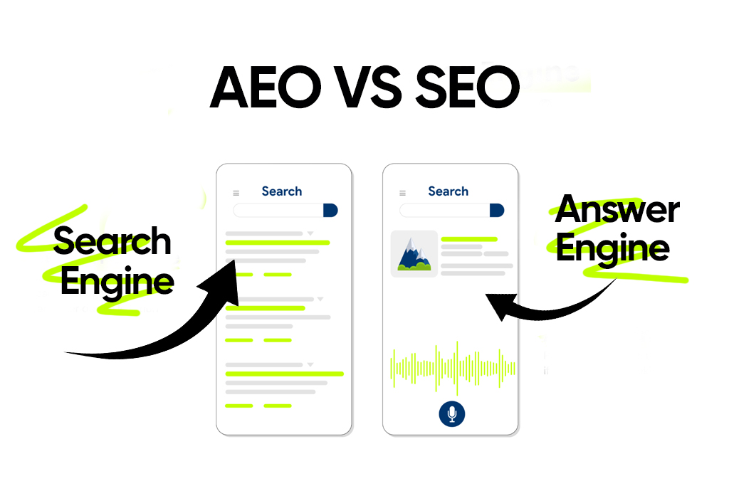 What Are The Differences Answer Engine Optimization (AEO) VS. Search Engine Optimization (SEO)?