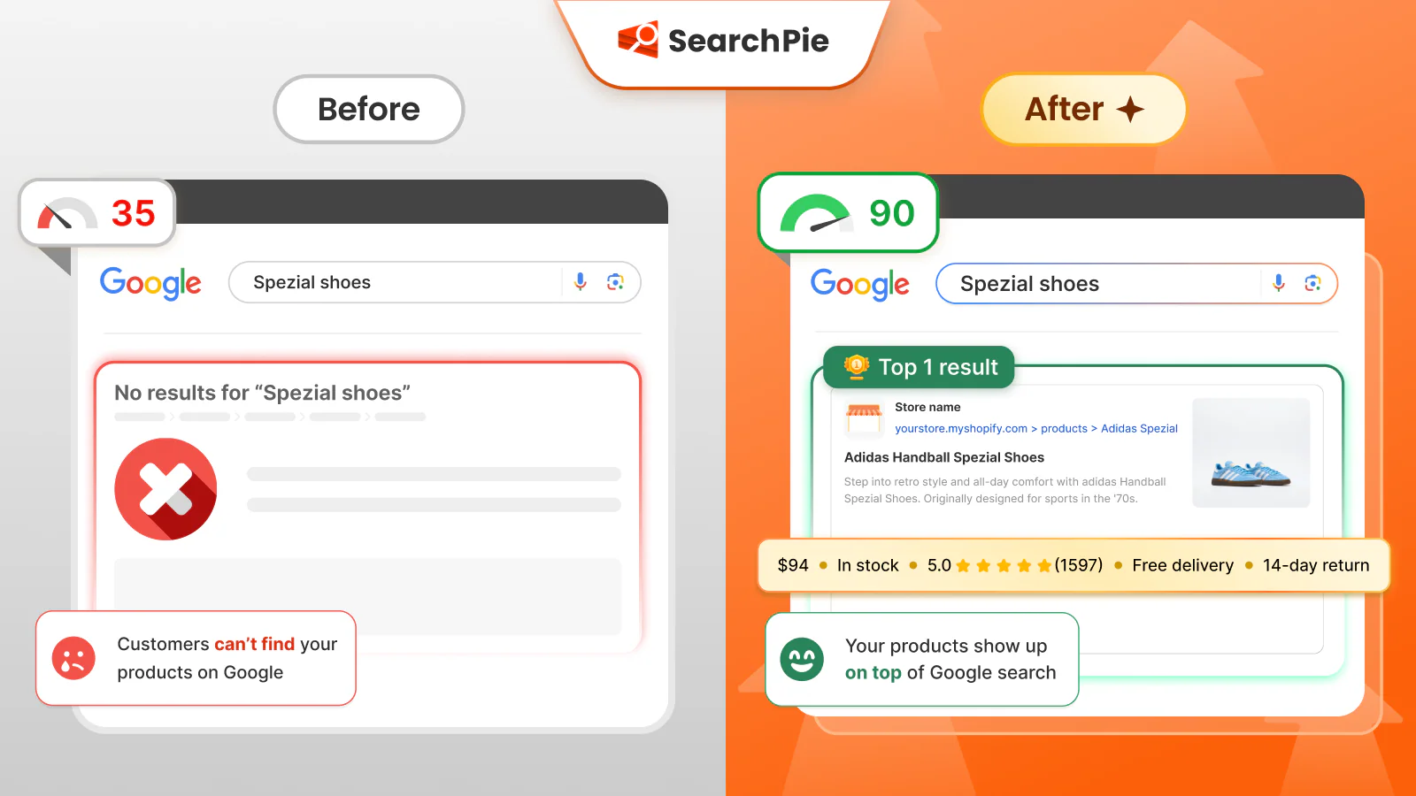 Best Shopify Apps for SEO in 2026: An Honest Comparison 4 Image