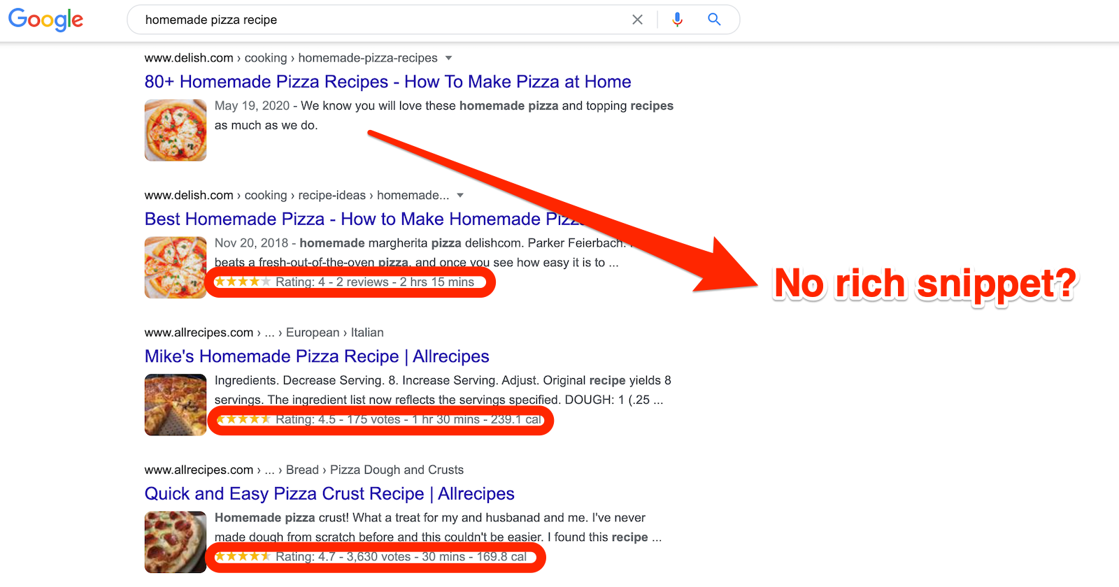 On-page SEO schema markup showing rich snippets with star ratings and product price in Google search results