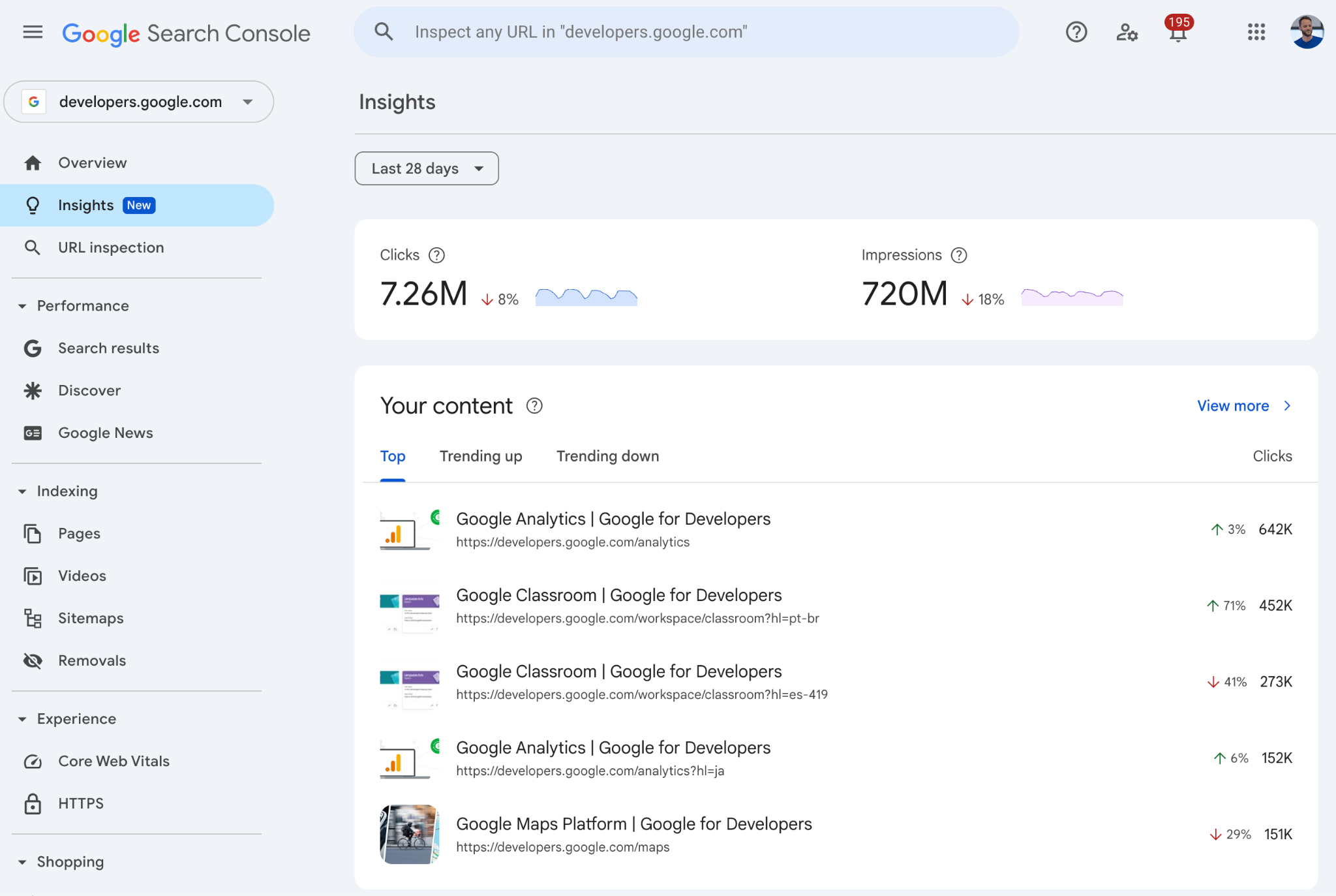 Shopify SEO Audit Before BFCM: What to Check and Fix 2 Google Search Console Pages report showing indexed contents